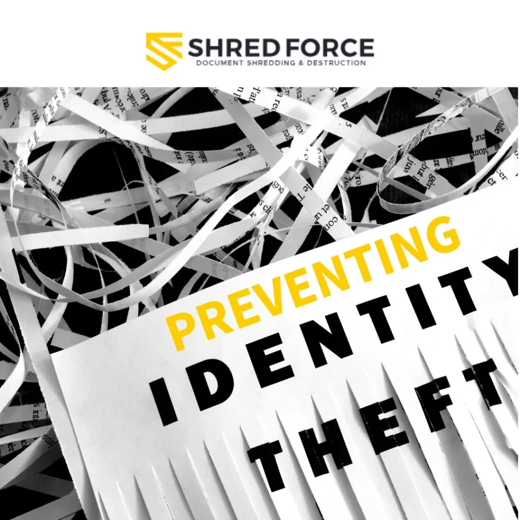 PREVENTING-IDENTITY-THEFT